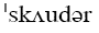[scowder spelled out in the phonetic alphabet.] 